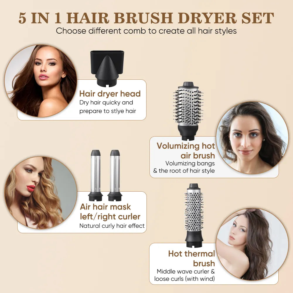 Hairdryer